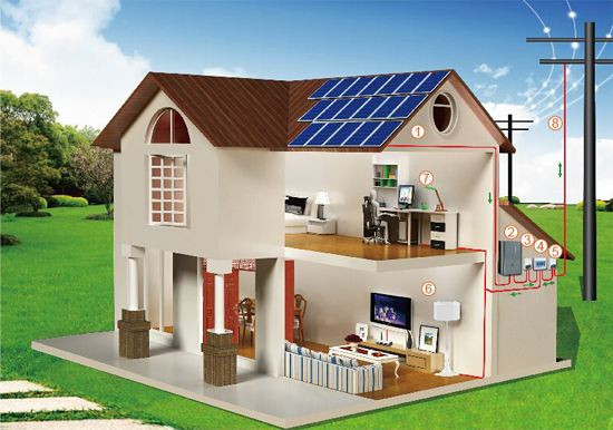 ��ͥ���ܵ��